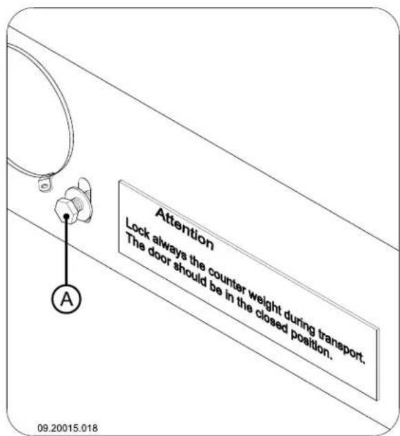 DOVRE 2180CBS - Preparation - 1