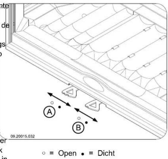 DOVRE 2180CBS - Aanmake - 2