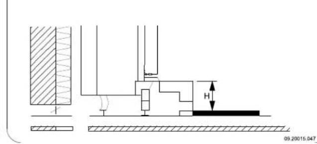 DOVRE 2180CBS - Anlage 3: Abstand zu brennbarem Material - 3