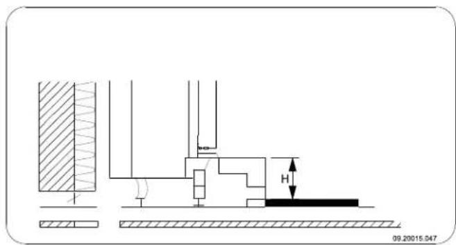 DOVRE 2180CBS - Bijlage 3: Afstand tot brandhaar materiaal - 3
