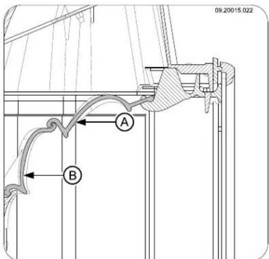 DOVRE 2180CBS - Abmontieren der Flammplatte - 1