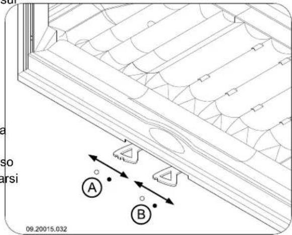 DOVRE 2180CBS - Accensione - 1