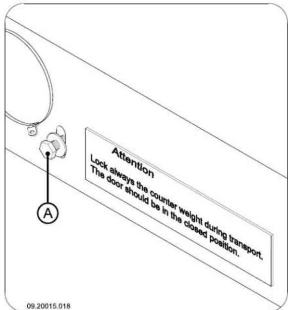 DOVRE 2180CBS - Preparation - 1