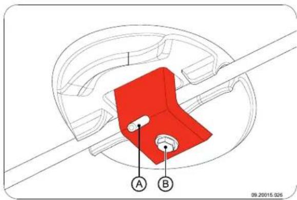 DOVRE 2180CBS - Einstellen der Klappenstellung - 4