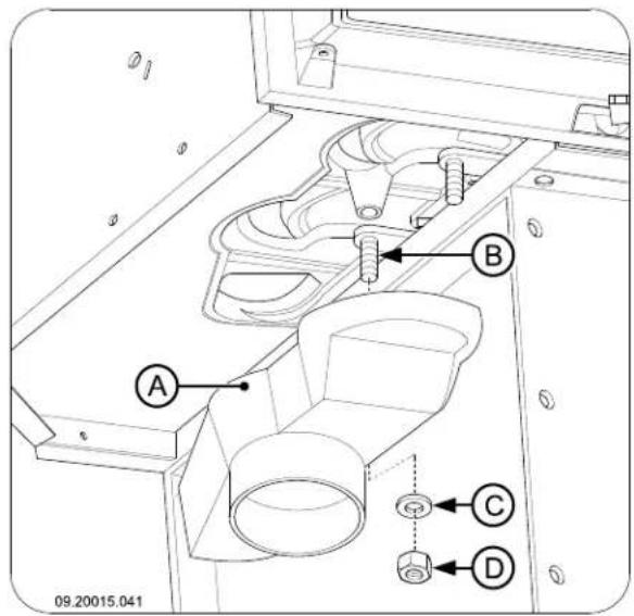 DOVRE 2180CBBS - Fitting the side panels (model 2180CBGD only) - 2