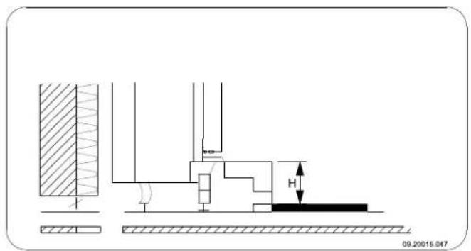 DOVRE 2180CBBS - Bijlage 3: Afstand tot brandhaar materiaal - 3