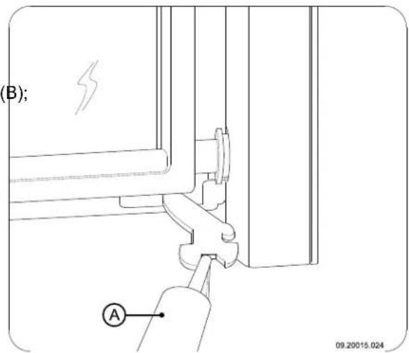 DOVRE 2180CBBS - Einstellen der Klappenstellung - 1
