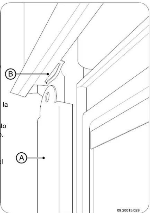 DOVRE 2180CBC - Montaje de los paneles laterales (sólo para el modelo 2180CBGD) - 1
