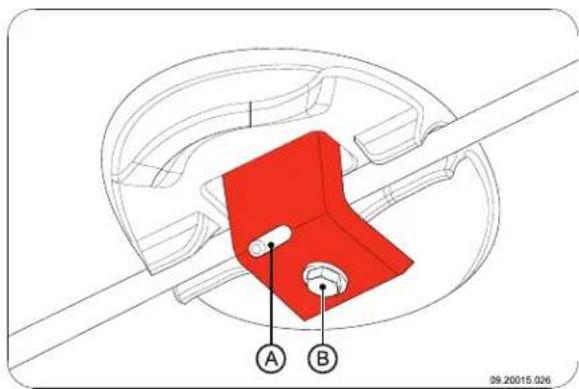 DOVRE 2180CBC - Stand van de klep afstellen - 3