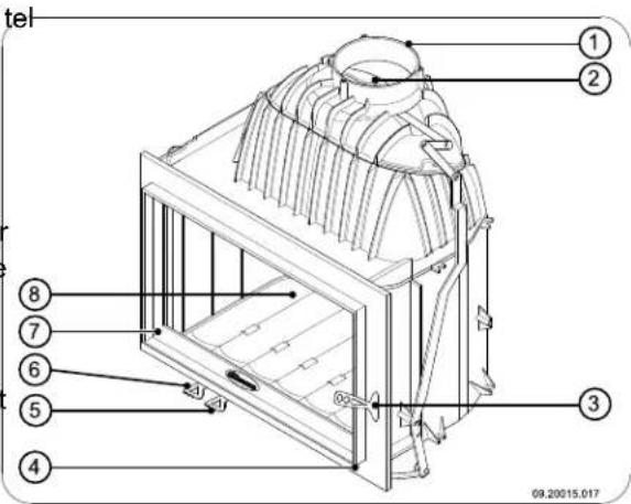 DOVRE 2180CBC - Description produit - 1