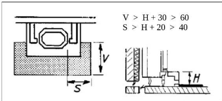 DOVRE 2000CBGL - Wende,Decke - 1