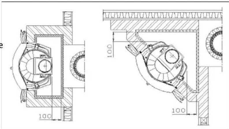 DOVRE 2000CBGL - Positioning and connection - 1