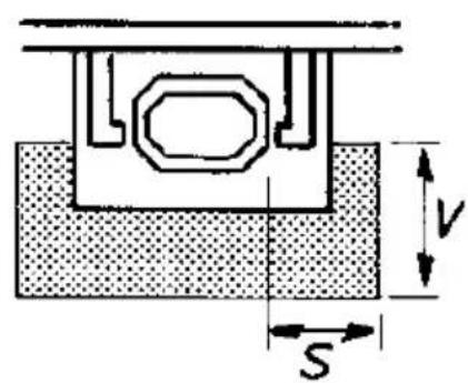 DOVRE 2000CBGL - Floor round the appliance - 1