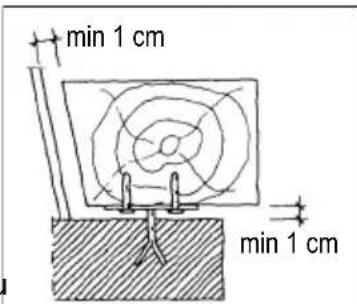 DOVRE 2000CBGL - Ausserhalb des Strahlungsbereichs des Kamins - 1