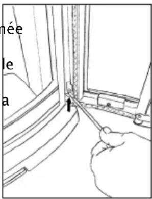 DOVRE 2000CBGL - Entretien - 1