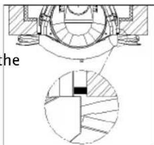 DOVRE 2000CBGL - Mounting - 1