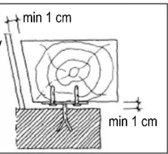 DOVRE 2000CBBS - Buiten het stralingsbereik van de haard - 1
