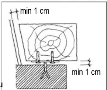 DOVRE 2000CBBS - Ausserhalb des Strahlungsbereichs des Kamins - 1