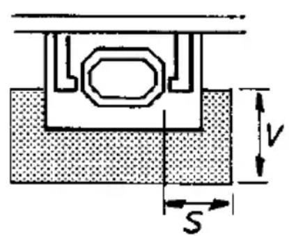 DOVRE 2000CBBS - Murs et plafonds - 1