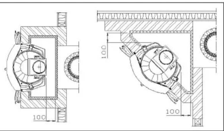 DOVRE 2000CBBS - Positioning and connection - 1