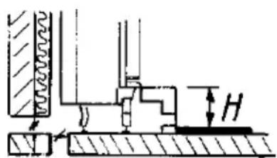 DOVRE 2000CBBS - Murs et plafonds - 2