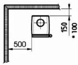 DOVRE Vintage 30 - Vintage 35 - Minimum distances - 4