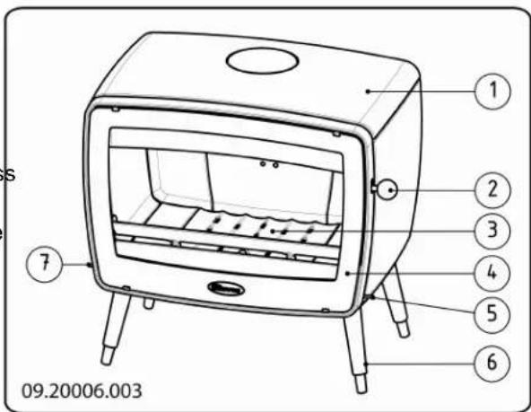 DOVRE Vintage 30 - Produktbeschreibung - 1