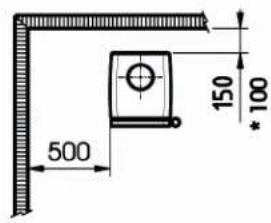 DOVRE Vintage 30 - Vintage 30 - Distances minimales - 4