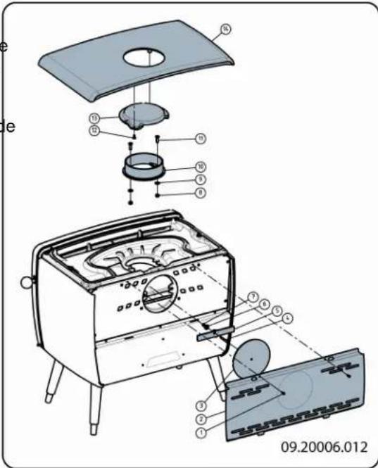 DOVRE Vintage 30 - Raccordement sur le dessus - 2
