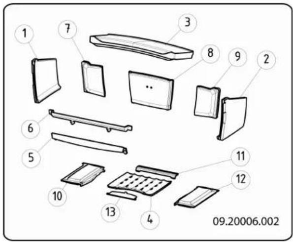 DOVRE Vintage 30 - General preparation - 7