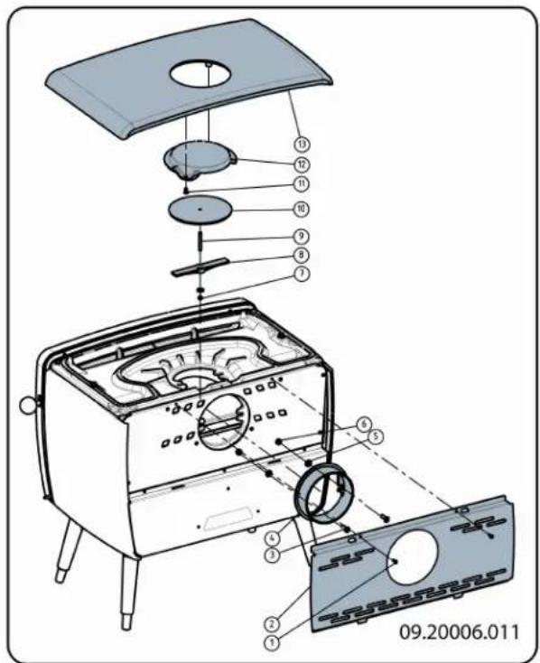 DOVRE Vintage 30 - Connecting to the rear - 1
