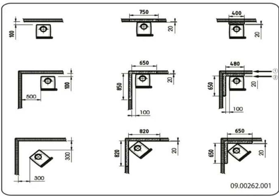 DOVRE Vintage 30 - Vintage 30 - Distanze minime per la versione con rivestimento - 1
