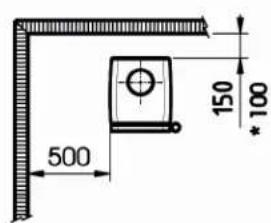 DOVRE Vintage 30 - Vintage 35 - Minimale afstanden: - 4