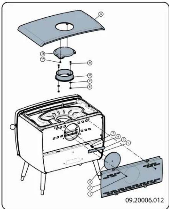 DOVRE Vintage 35 - Anschluss an Oberseite - 2