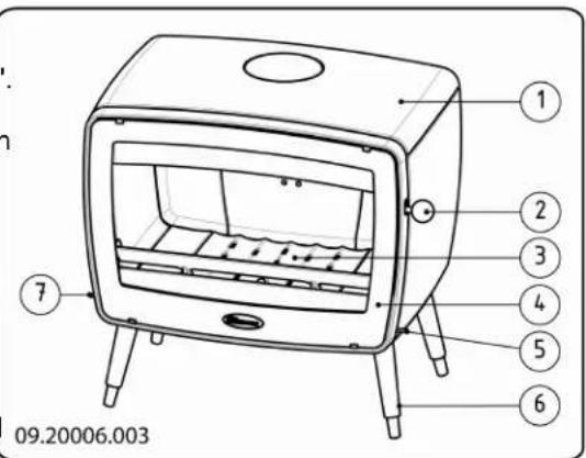 DOVRE Vintage 35 - Productbeschrijving - 1