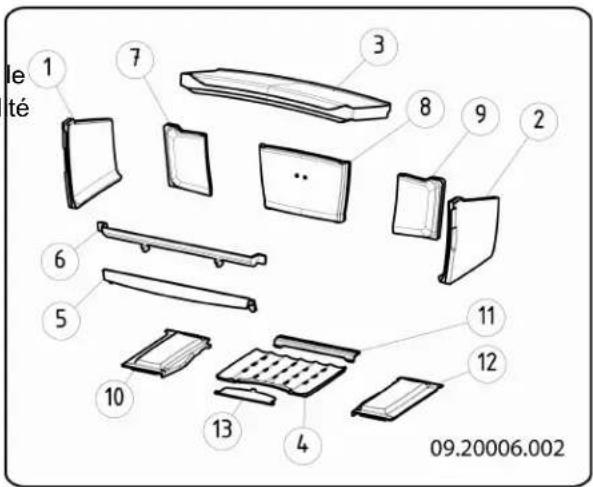 DOVRE Vintage 35 - Pièces permutables Vintage 35 - 1