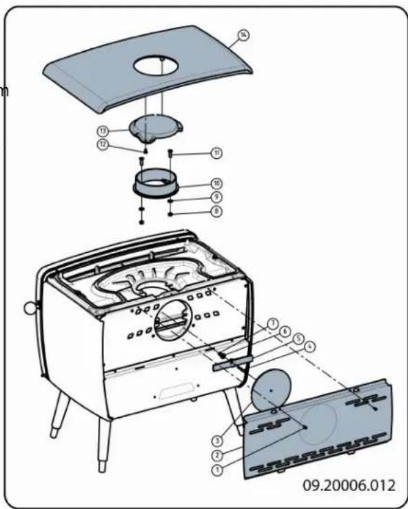 DOVRE Vintage 35 - Connect to top - 2