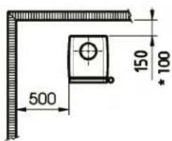 DOVRE Vintage 35 - Vintage 30 - Distanze minime per la versione alla rivestimento igni - 4