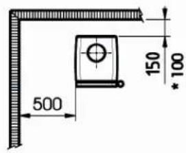 DOVRE Vintage 35 - Vintage 30 - Minimum distances - 4