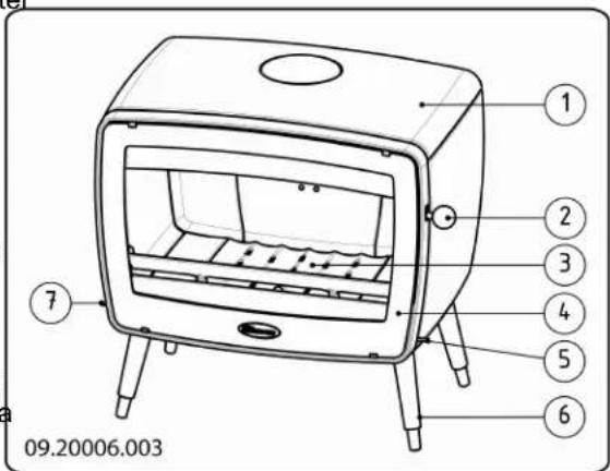 DOVRE Vintage 35 - Description produit - 1