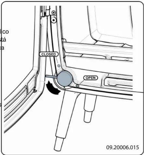 DOVRE Vintage 35 - Encendido - 1