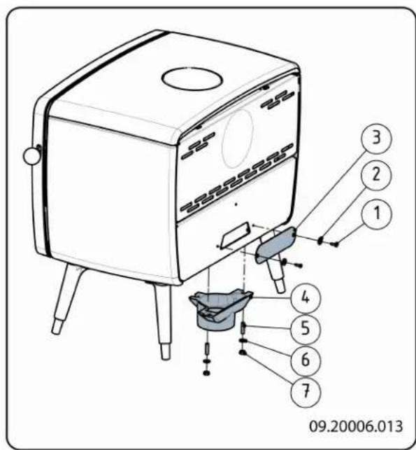 DOVRE Vintage 35 - Außenluftanschluss durch den Fußboden - 1