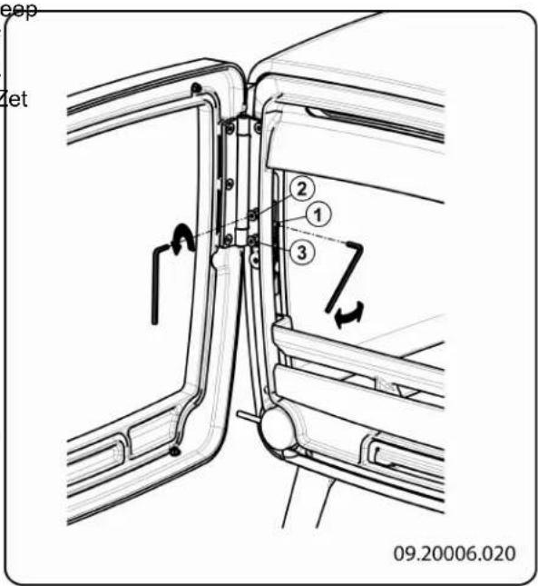 DOVRE Vintage 35 - Nastellen van het scharnier - 1