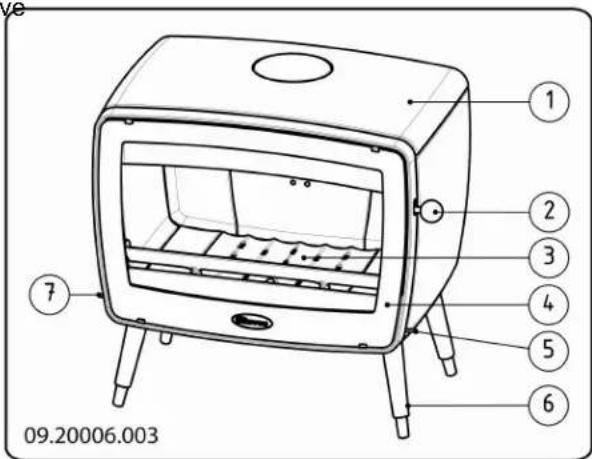 DOVRE Vintage 35 - Product description - 1