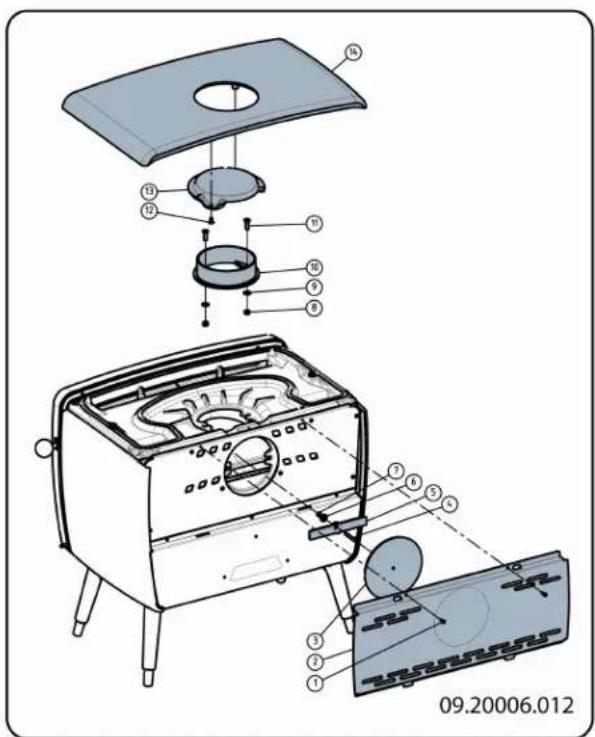 DOVRE Vintage 35 - Aansluiten op de bovenzijde - 2