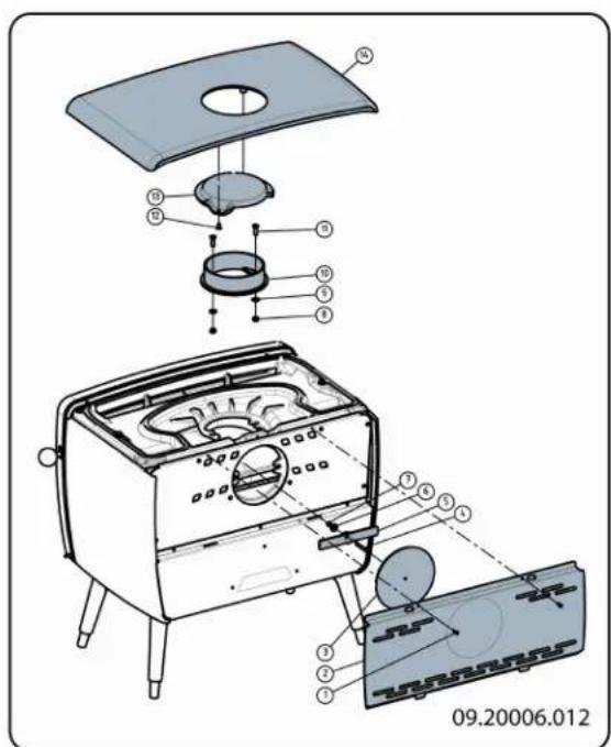 DOVRE Vintage 35 - Conexión en la parte posterior - 1