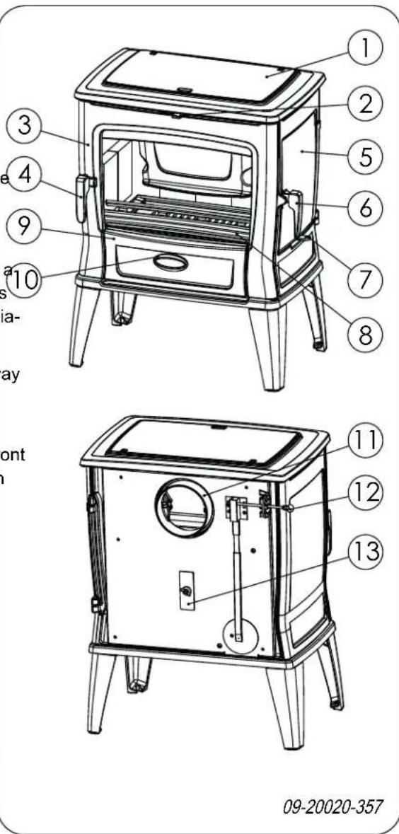 DOVRE TAI 45M - Product description - 2