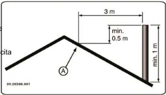 DOVRE TAI 45M - Canna fumaria - 5