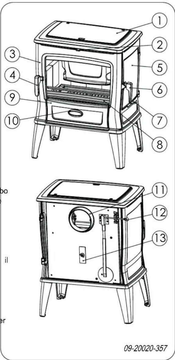 DOVRE TAI 45M - Descrizione del prodotto - 2