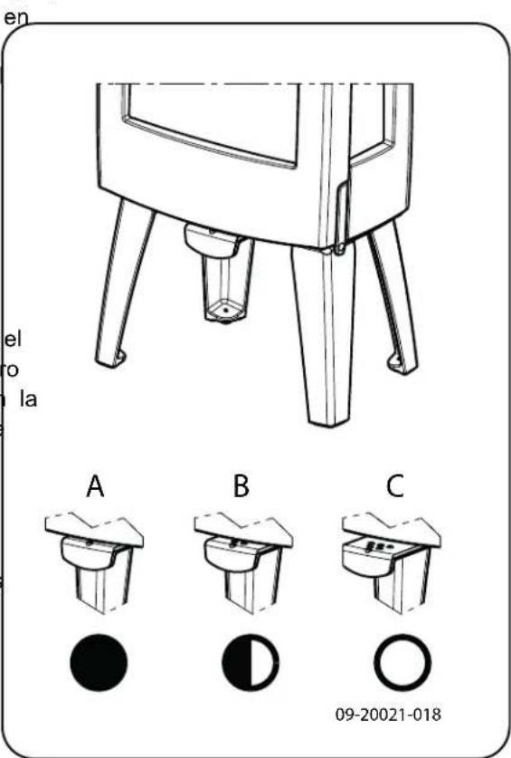 DOVRE Sense 403 - Encendido - 2
